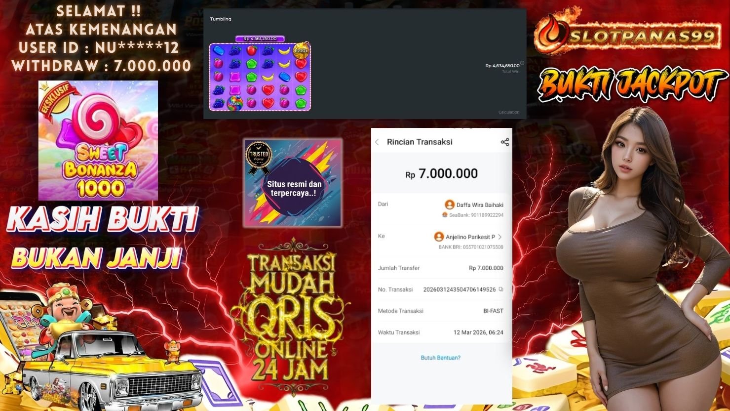 SLOTPANAS99 JACKPOT SLOT SWEET BONANZA 1000